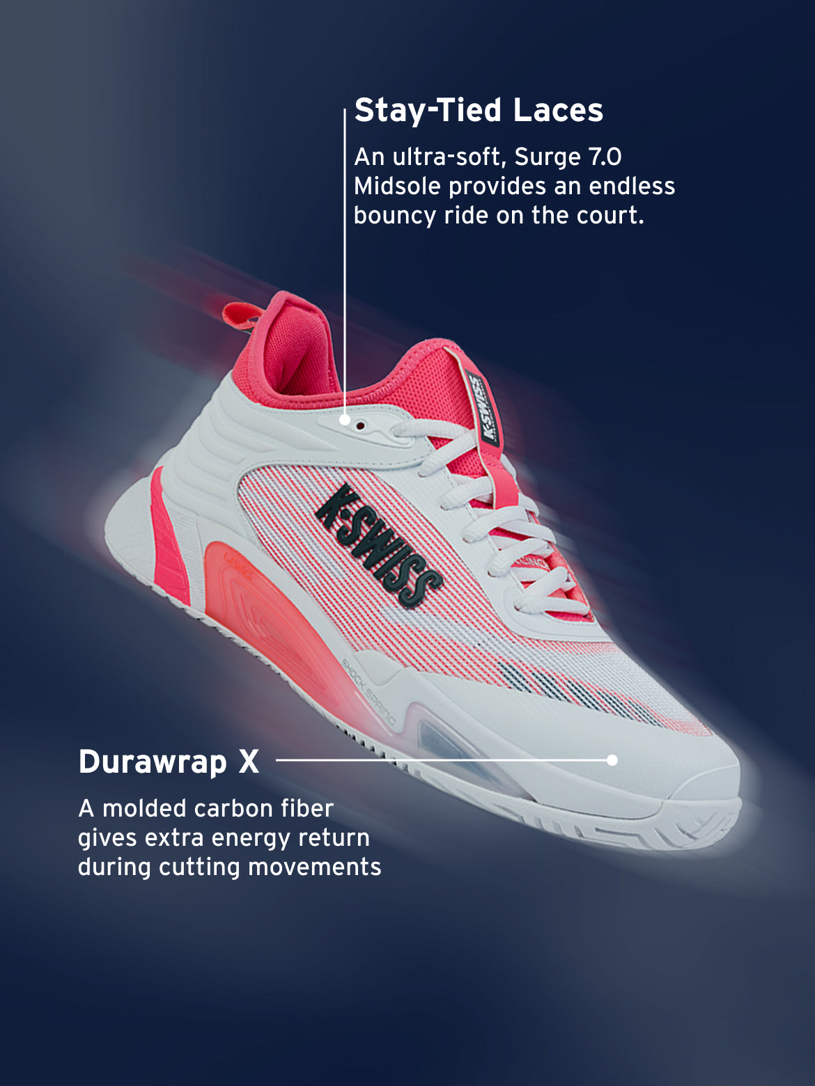 HYPERCOURT PINNACLE – K-Swiss US